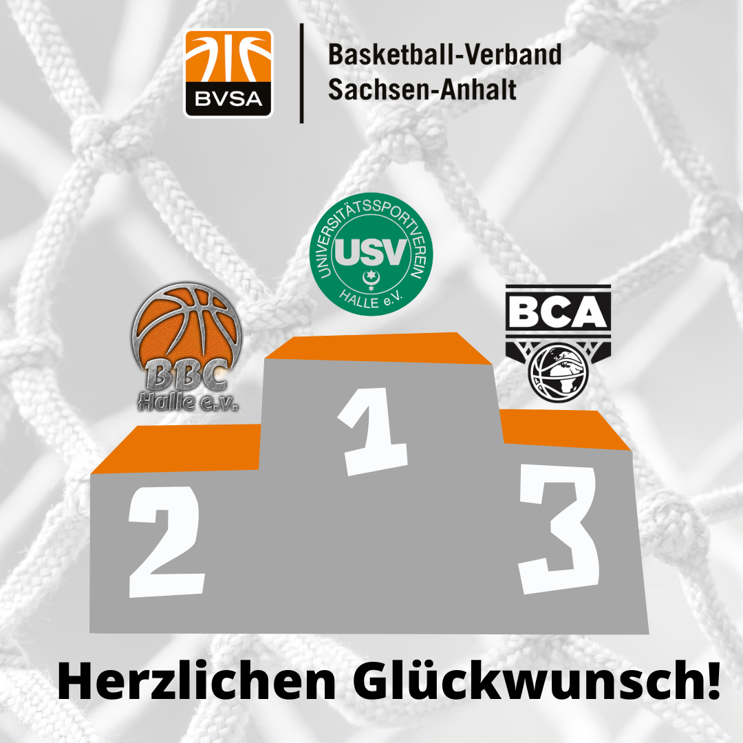Platzierungsübersicht Landesmeisterschaft der AKm18//Grafik: BVSA