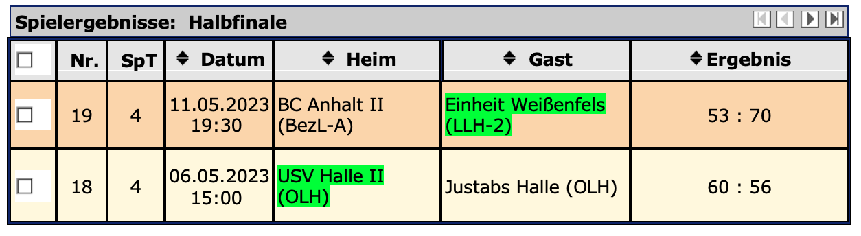 Ergebnisse der Halbfinal-Runde aus dem BVSA-Ligapokal der Herren 2023 aus TeamSL