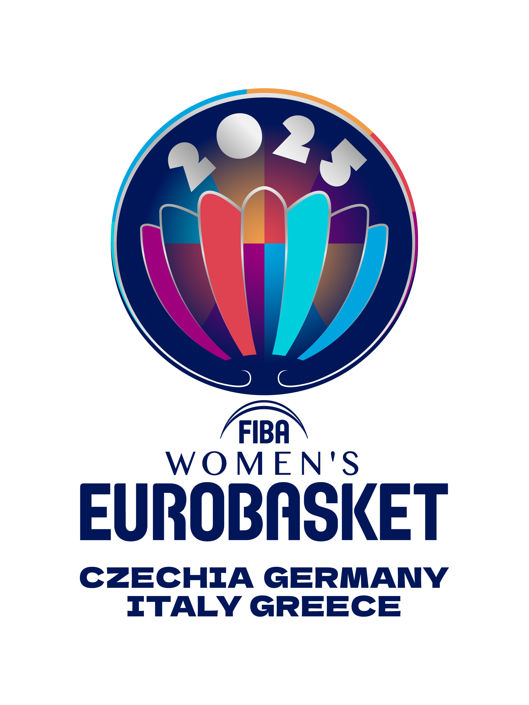 Women’s EuroBasket 2025